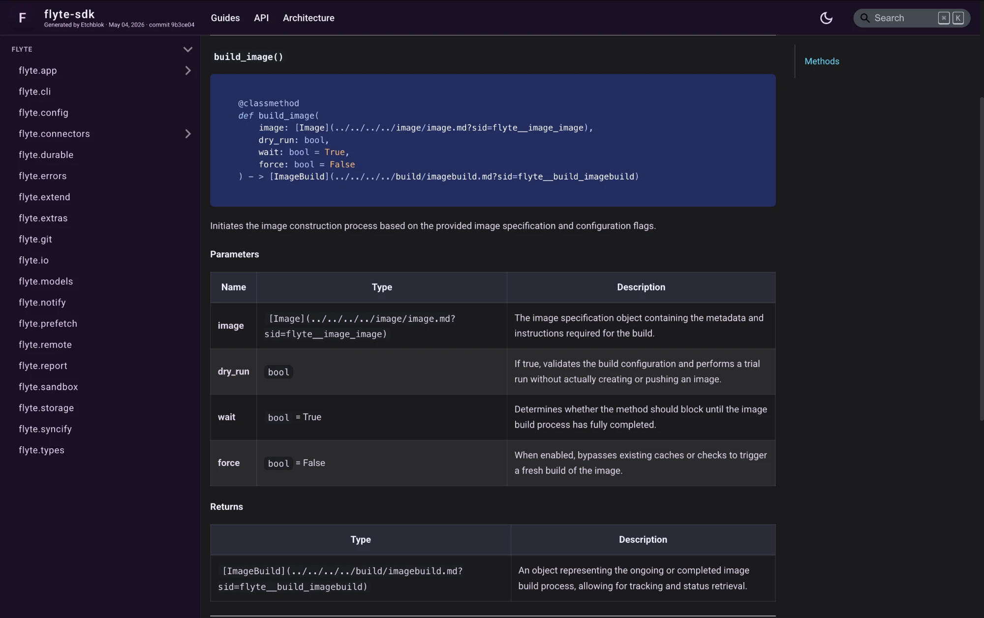 API reference — Flyte SDK build_image method