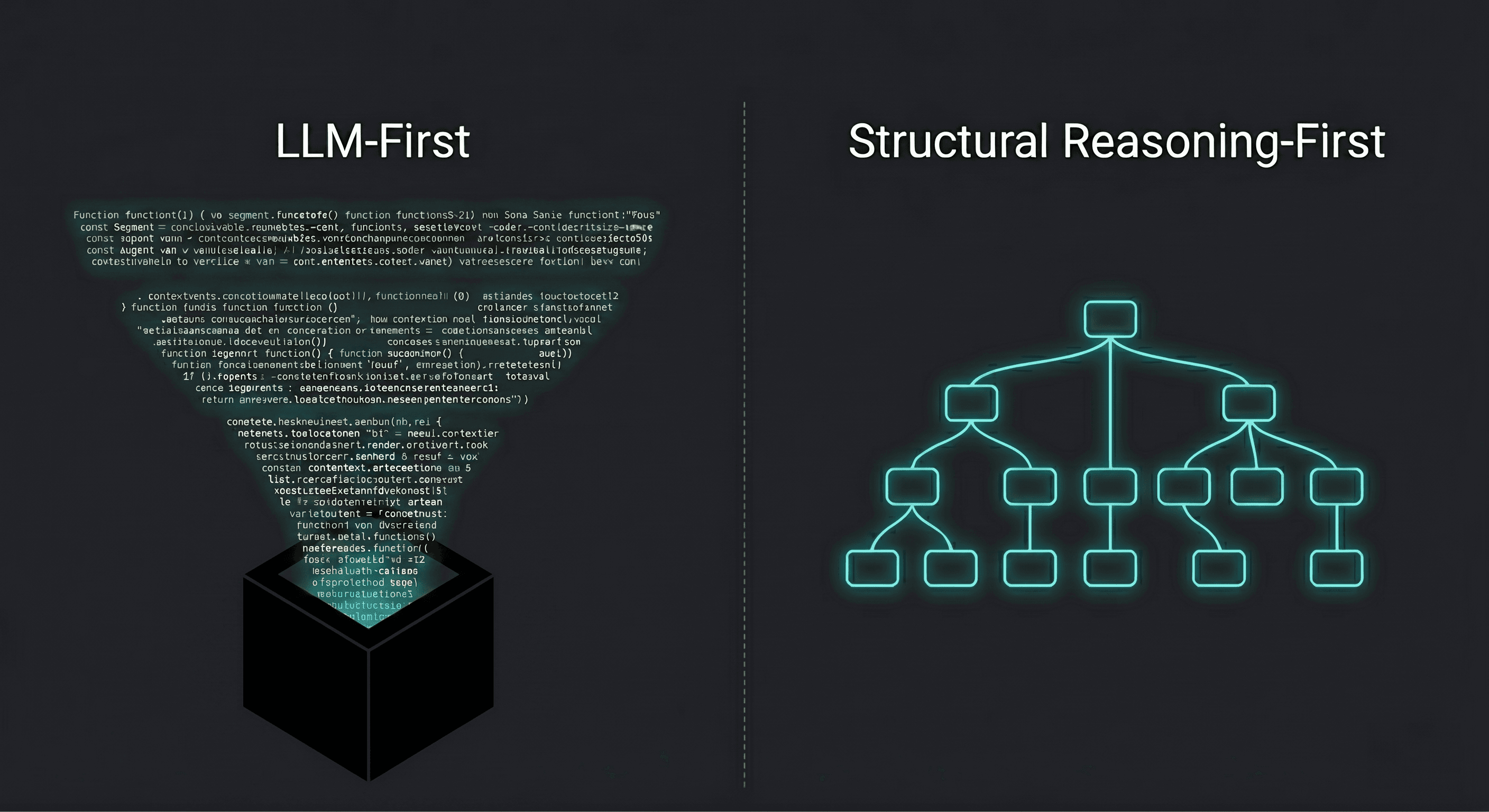 LLM-first vs structural reasoning-first documentation
