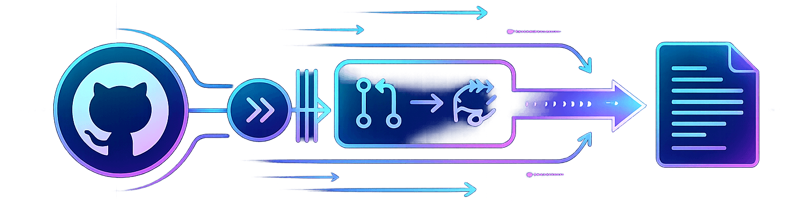 Zero-friction adoption — PR workflow